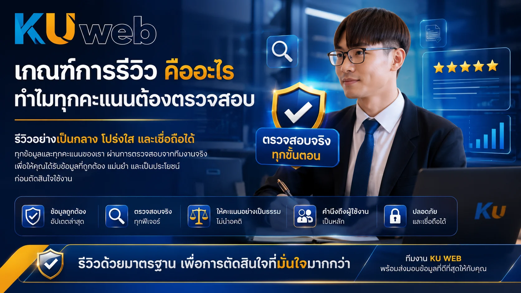 แบนเนอร์เกณฑ์การรีวิว Ku Web อธิบายเหตุผลที่ทุกคะแนนต้องผ่านการตรวจสอบ