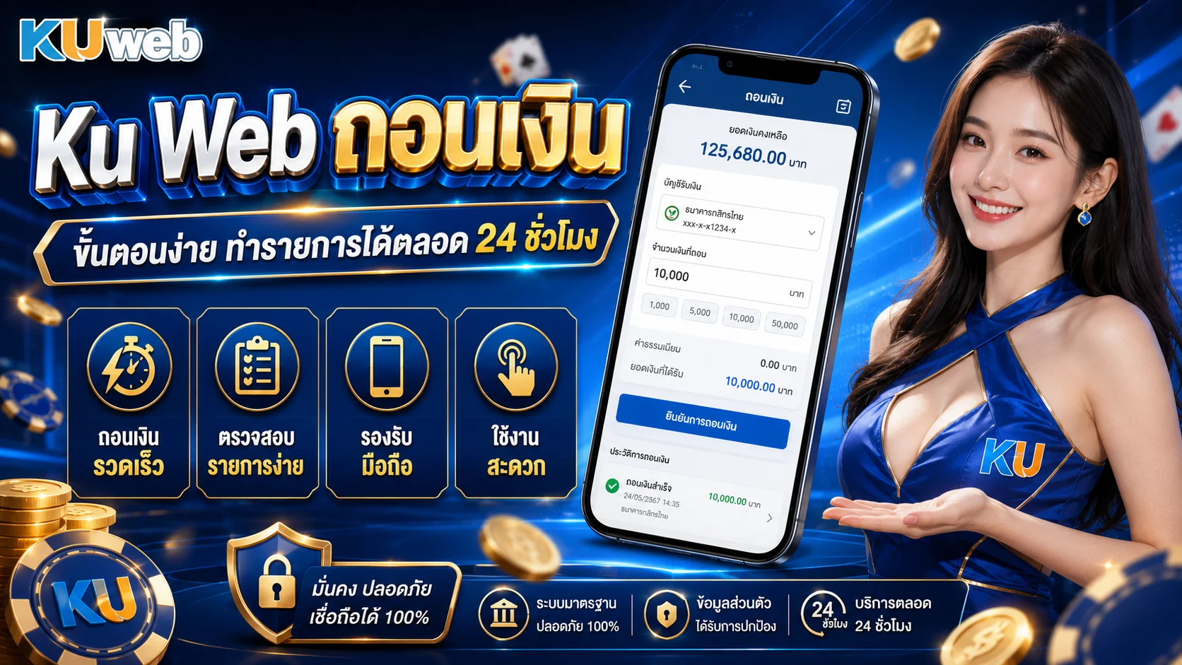 Ku Web ถอนเงิน ขั้นตอนง่าย ทำรายการได้ตลอด 24 ชั่วโมง