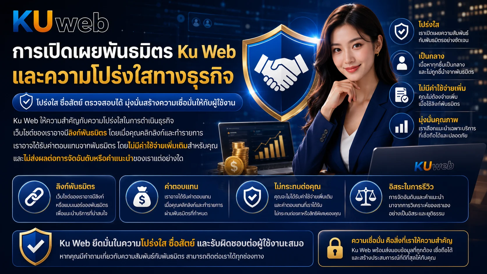 การเปิดเผยพันธมิตร Ku Web และความโปร่งใสทางธุรกิจ