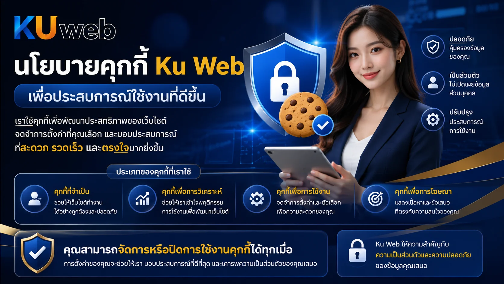 นโยบายคุกกี้ Ku Web เพื่อประสบการณ์ใช้งานที่ดีขึ้น