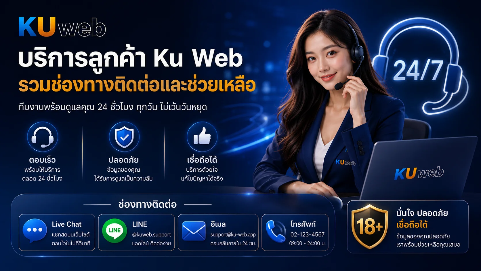 บริการลูกค้า Ku Web รวมช่องทางติดต่อและช่วยเหลือ