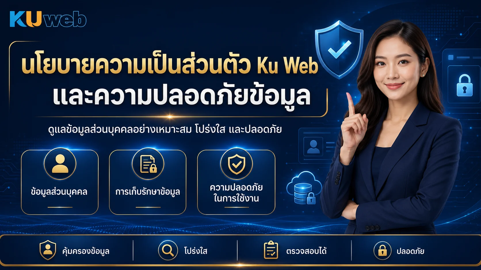 นโยบายความเป็นส่วนตัว Ku Web และแนวทางรักษาความปลอดภัยของข้อมูล